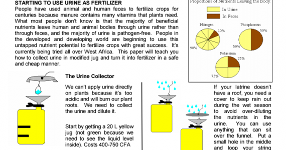 Urine Fertilizer Sheet in English - brought to you by the Farming God's Way Ministry of Heaven's Family